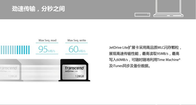 创见（Transcend）苹果MacBook Air 13 130系列128G扩容卡