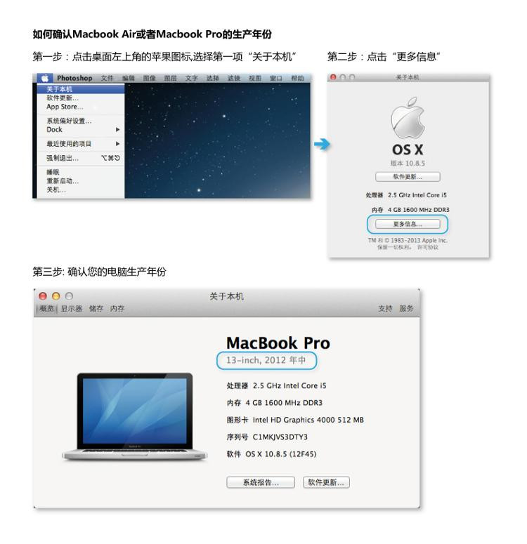 创见（Transcend）苹果MacBook Air 13 130系列128G扩容卡