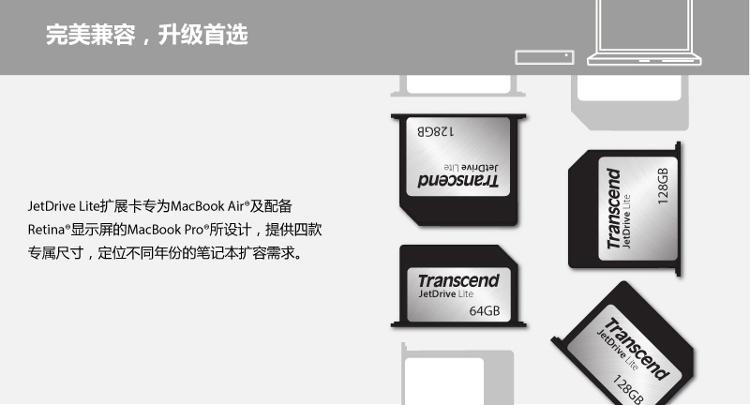 创见（Transcend）苹果MacBook Pro Retina 15寸无缝嵌入扩容卡350系列128G