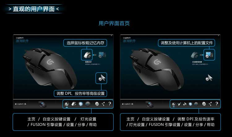 罗技（Logitech）G402 高速追踪游戏鼠标 （910-004073） 黑色（910-004073）