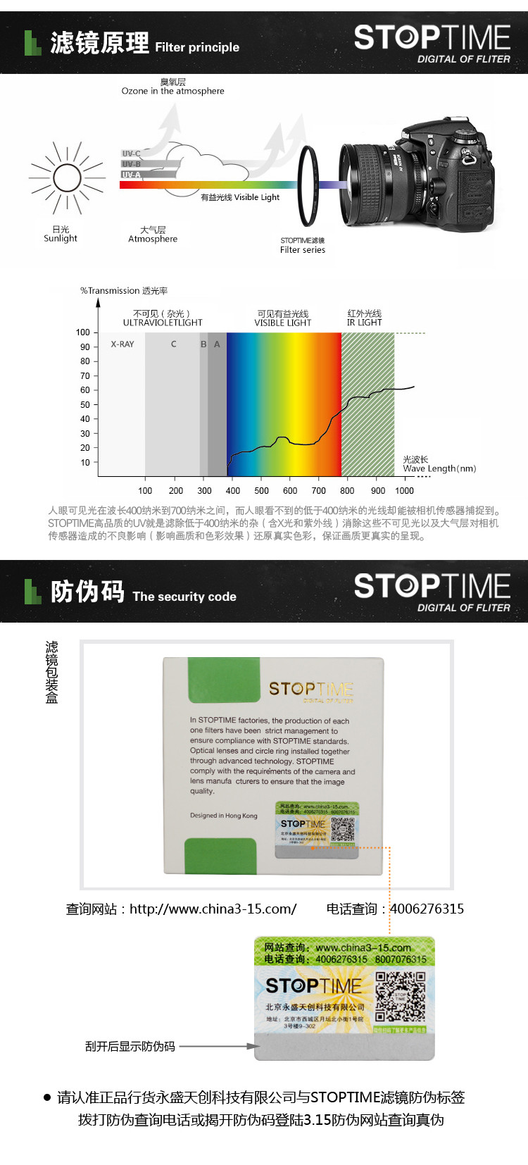 STOPTIME HUE MRC UV 52mm炫彩金边超多层镀膜UV镜