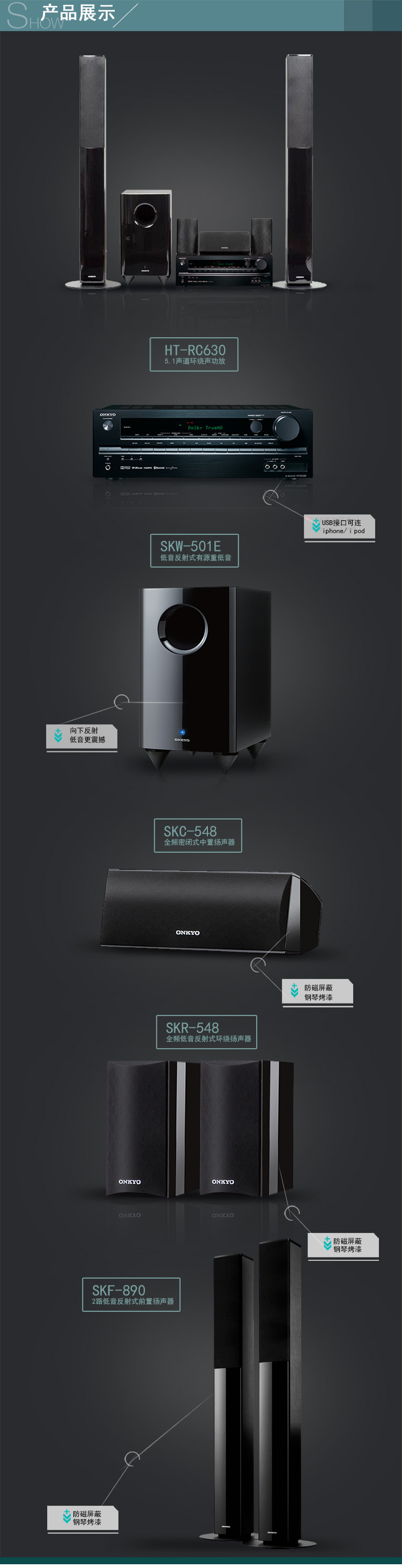 安桥(Onkyo)家庭影院HT-S602 组合式套装影院 扬声器套装（SKS-HT890(B)）黑色