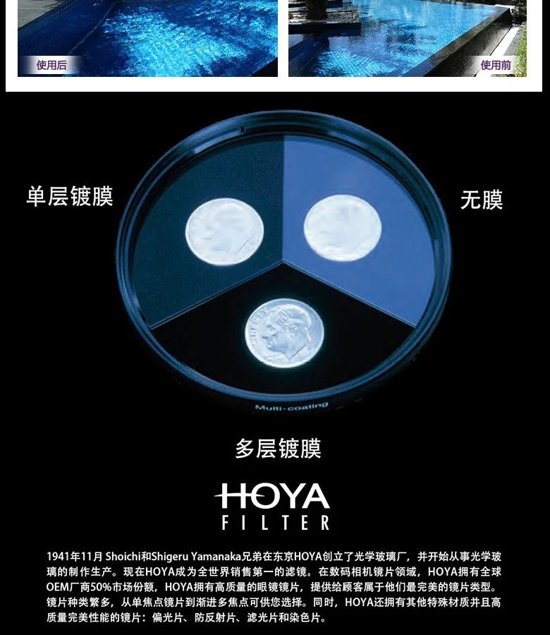 保谷（HOYA） 52mm KIT UV滤镜 CPL偏振镜 NDX8减光镜 滤镜套装
