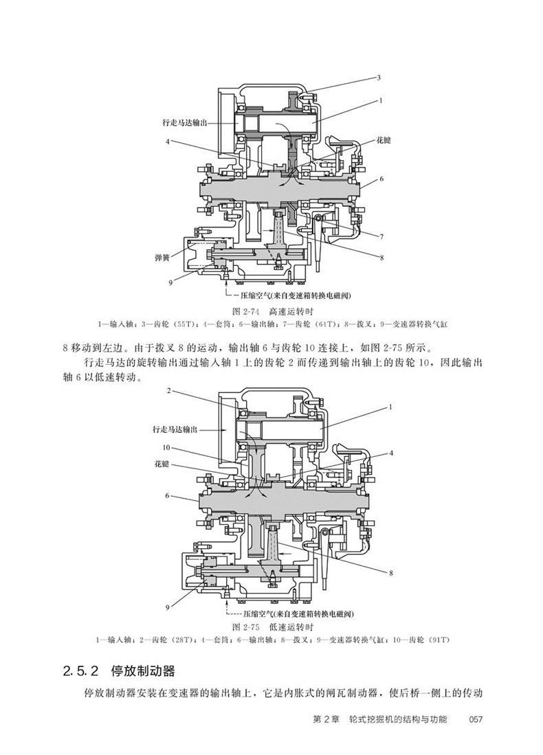 本书主要介绍了轮式液压挖掘机的维护与保养,结构与功能,液压系统