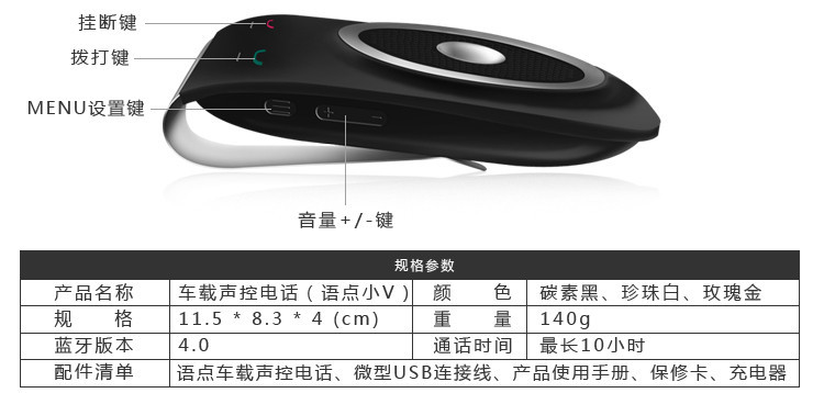 【科大讯飞(iFLYTEK)智能手环】科大讯飞语点