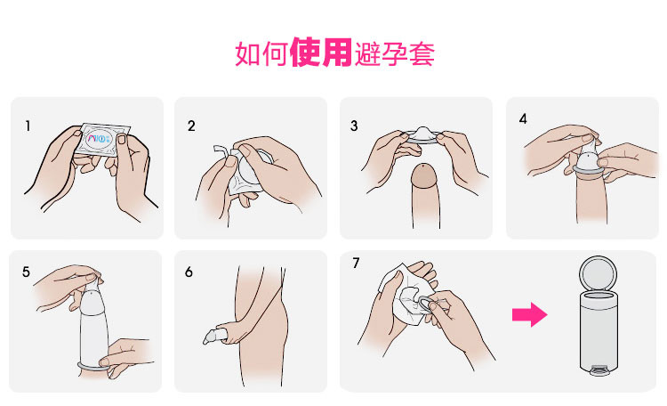 【米奥(MIO)安全避孕】MIO米奥 避孕套螺纹颗粒异形G点套12只装+环形螺旋安全套3只强烈刺激提升女性快感避孕套【价格 图片 品牌 报价】-苏宁易购