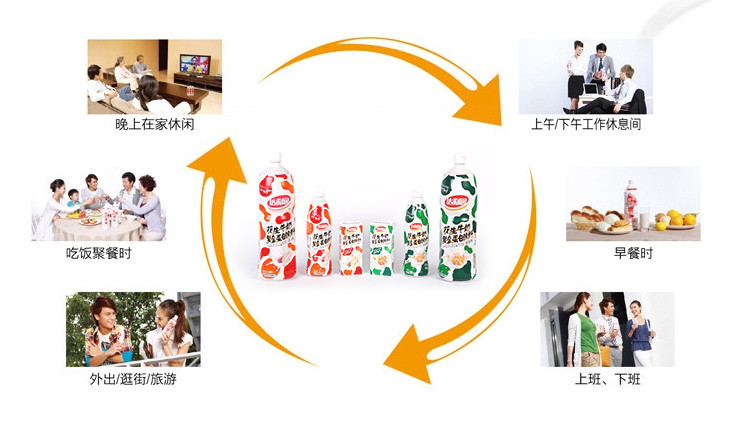 【和其正含乳饮料】达利园花生牛奶复合蛋白饮