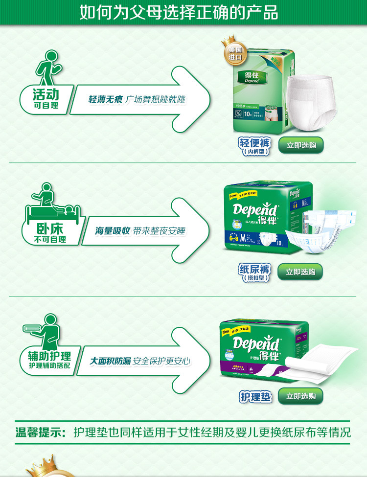 得伴(Depend)成人纸尿裤箱装M号10片*6包