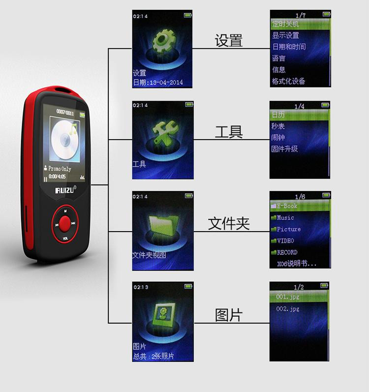 【锐族MP3\/MP4 X06】锐族(RUIZU)蓝牙版播放