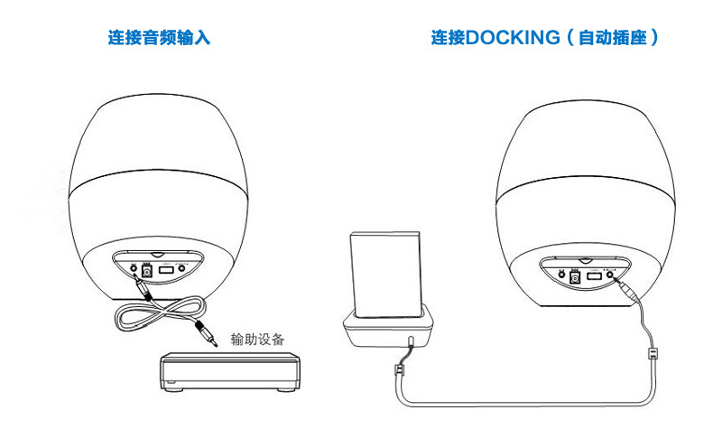 TEAC迷你组合音响TC-600i