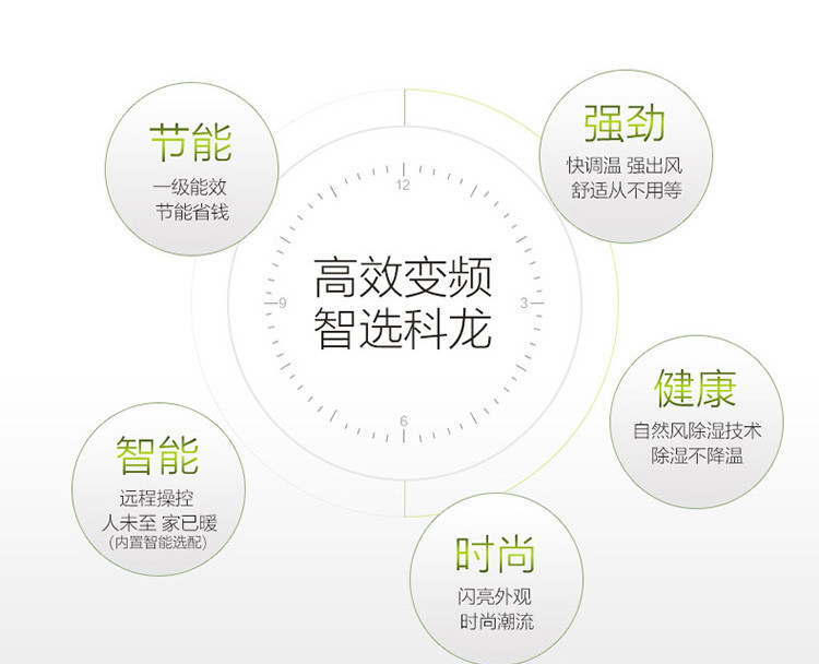 【科龙家用空调 LB-A1系列】科龙(KELON) KF