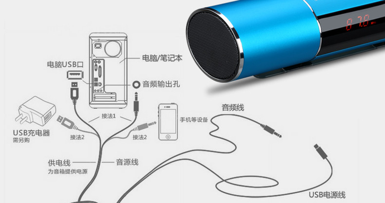 【sansui数码旗舰店】山水E19蓝牙音箱迷你插