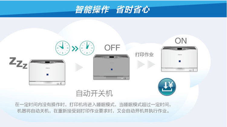 佳能（Canon）LBP6230dn 黑白激光打印机 （(25页/分钟 自动双面 有线网络）