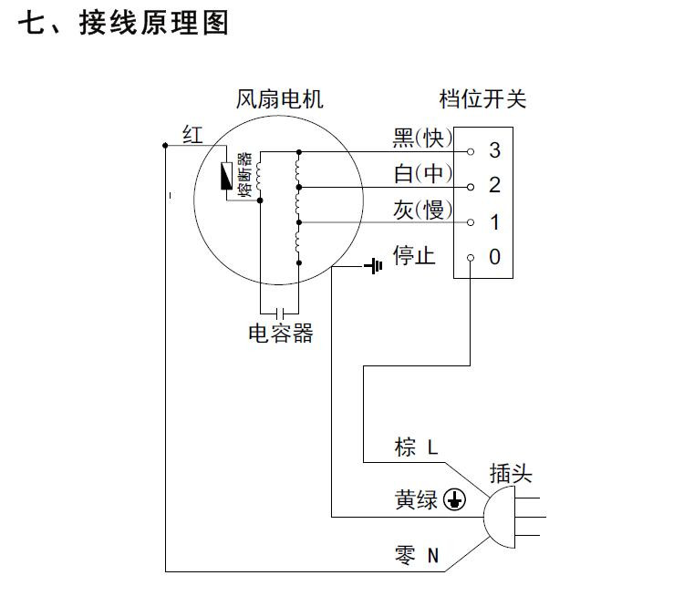 绿岛风(nedfon)卫浴家电配件 绿岛风nedfon 趴地扇fe