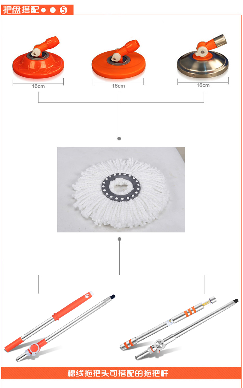 topoto/拓朴大卫 旋转拖把配件 拖布吸水吸尘拖布头拖把头