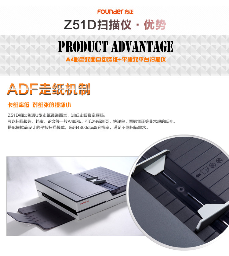 方正（Founder）Z51D扫描仪A4高速双面自动进纸平板+馈纸式扫描仪 白色