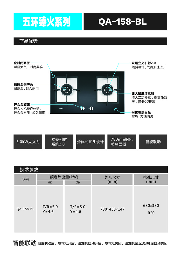 帅康(sacon) TE6881T+158-BL(天然气) 烟灶套餐