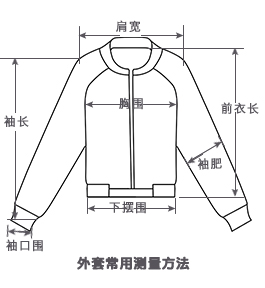 尺码 前衣长 肩宽 胸围 下摆围直量 袖长 袖肥(袖笼量 袖口围