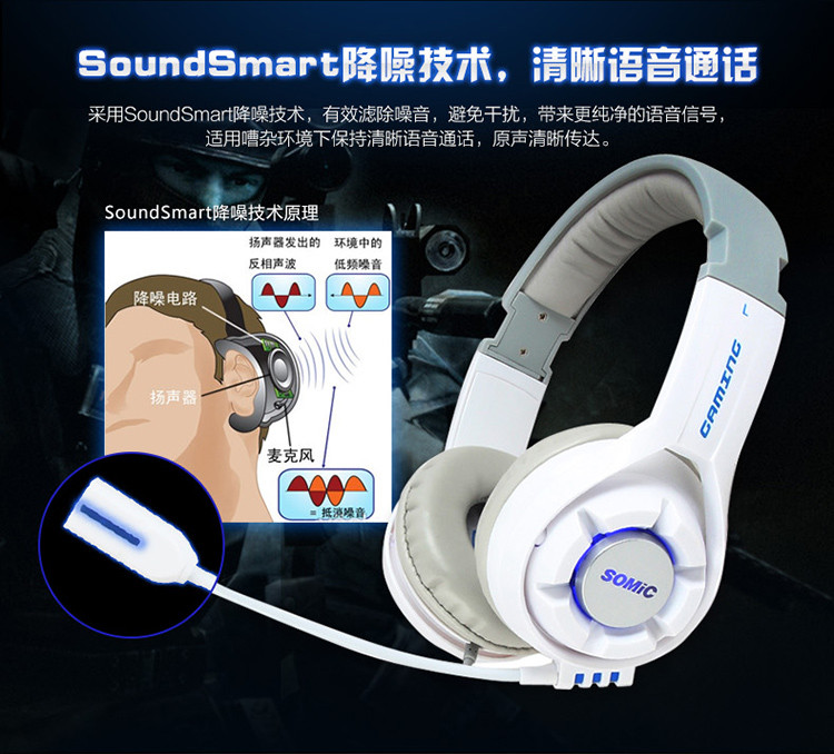 硕美科(SOMIC) EC-10 7.1声效游戏耳机