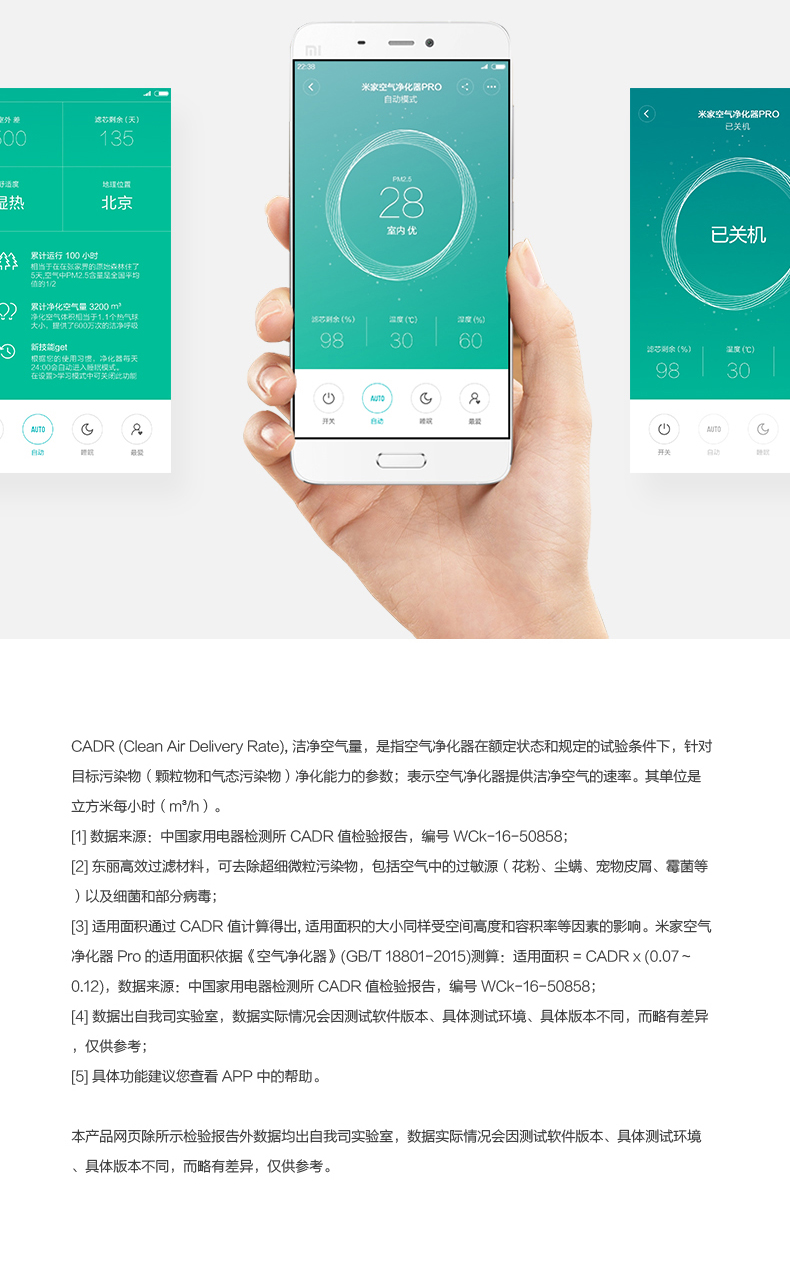 小米（MI）米家空气净化器Pro AC-M3-CA