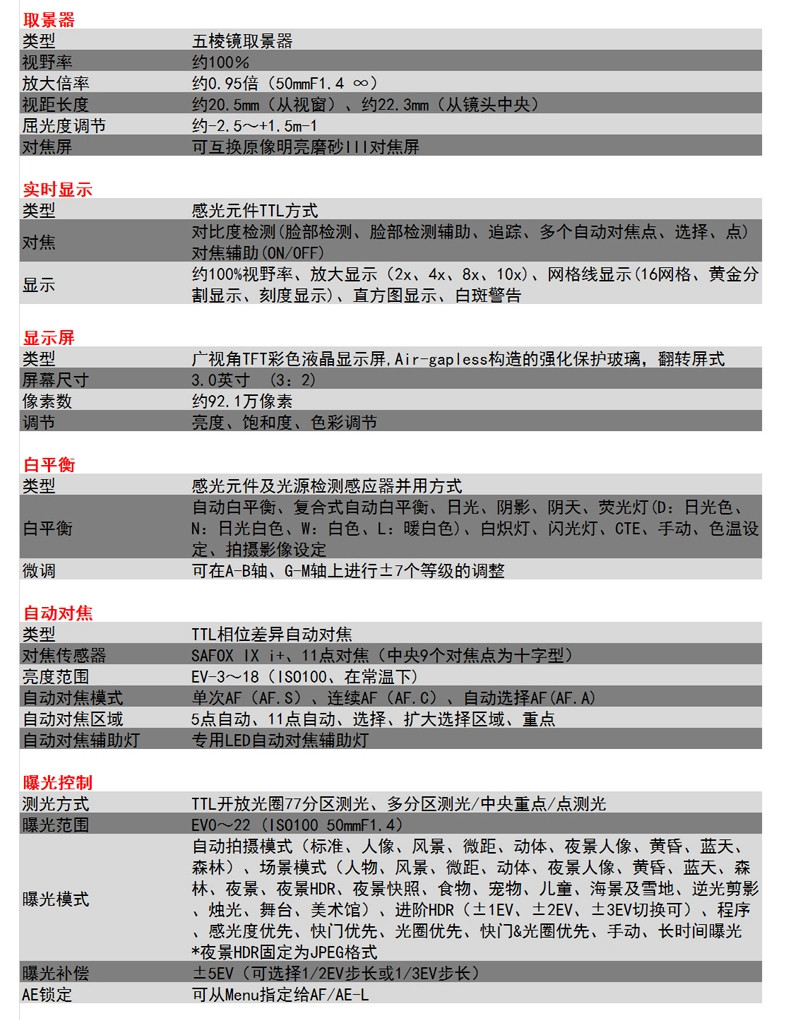 宾得（PENTAX） 数码单反相机 K-S2套机DAL18-50mmWR 翻转屏 防尘防滴 无低通滤镜 黑色