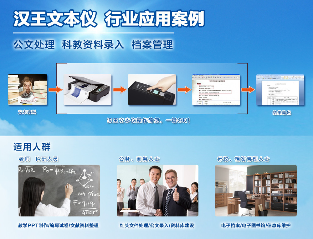 东北专卖店】汉王文本扫描仪科教版E70文字书