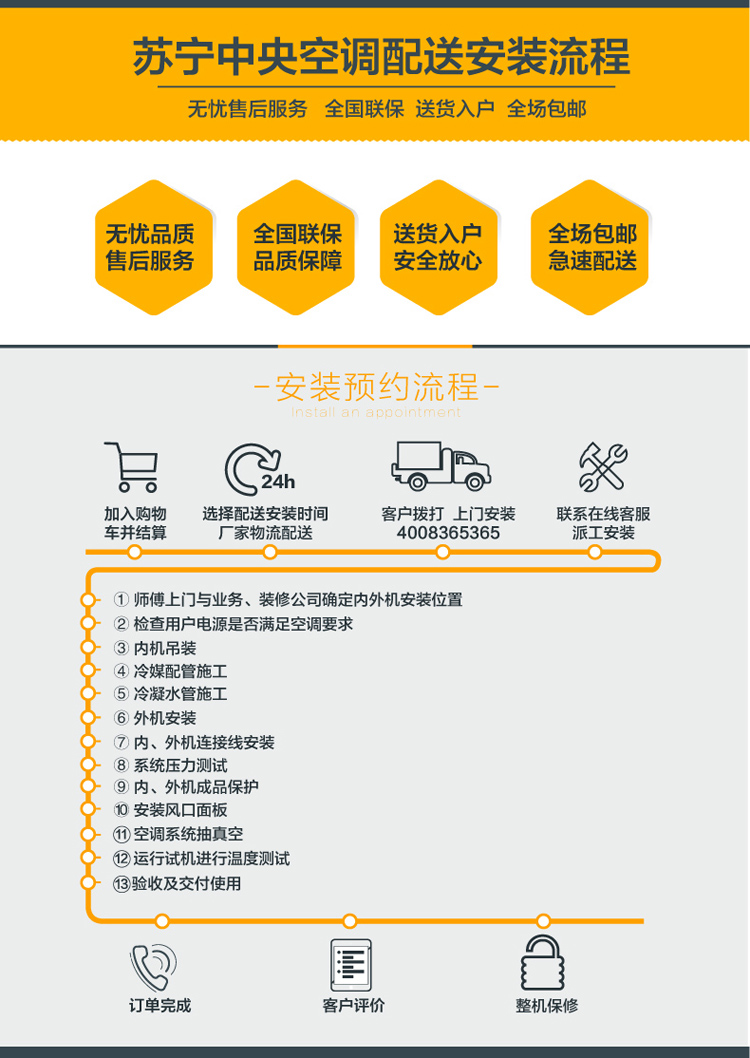 志高CMV-V100WA 家用中央空调4P 一拖三多联机超薄内机系列