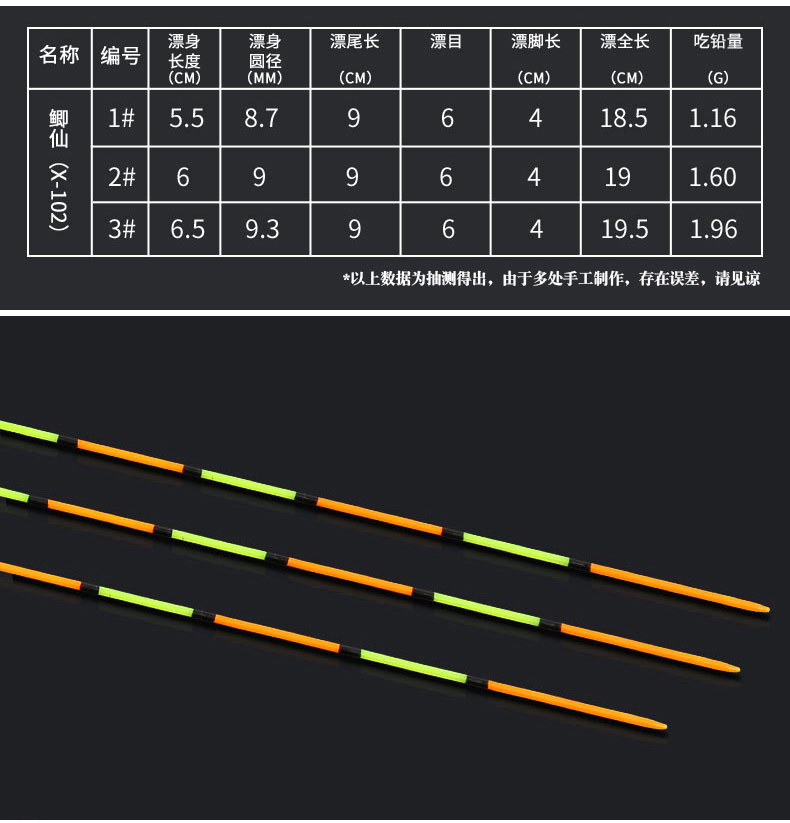 中逵鲫仙二代纳米鱼漂醒目粗尾灵敏鲫鱼近视鱼漂钓鱼垂钓用品