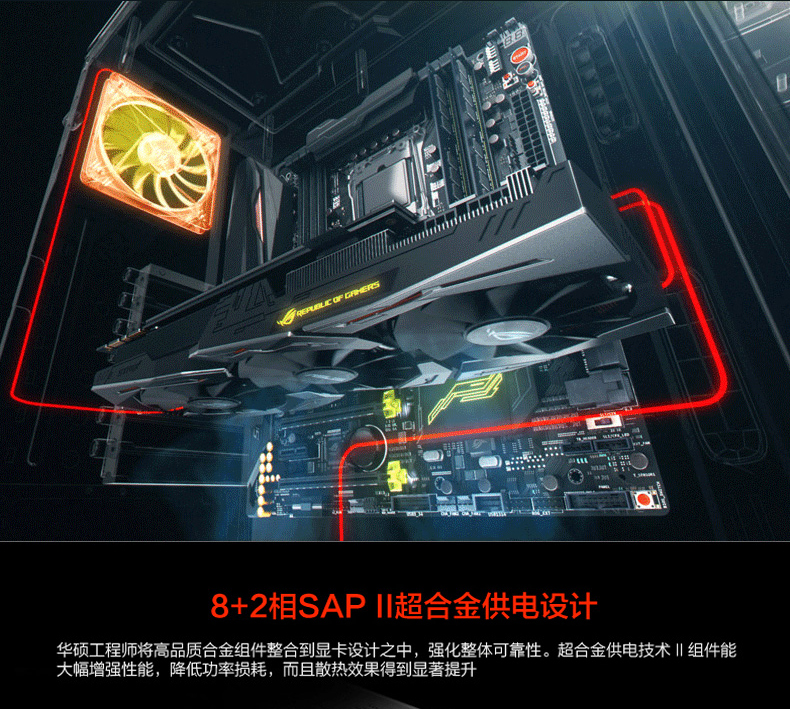 二手95新华硕asus高端游戏显卡rogstrixgtx1080a8ggaming