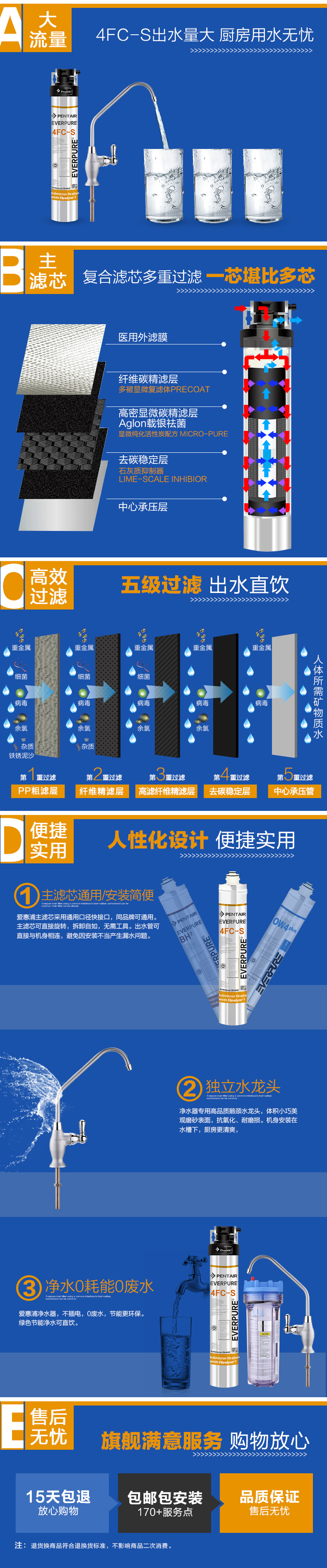 滨特尔爱惠浦净水器 4FC-S 家用直饮净水机