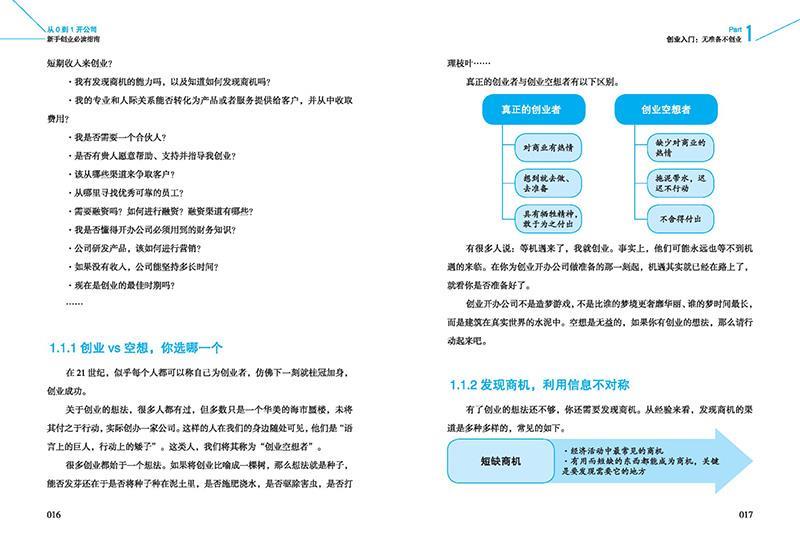 《从0到1开公司新手创业必读指南》朱瑞丰