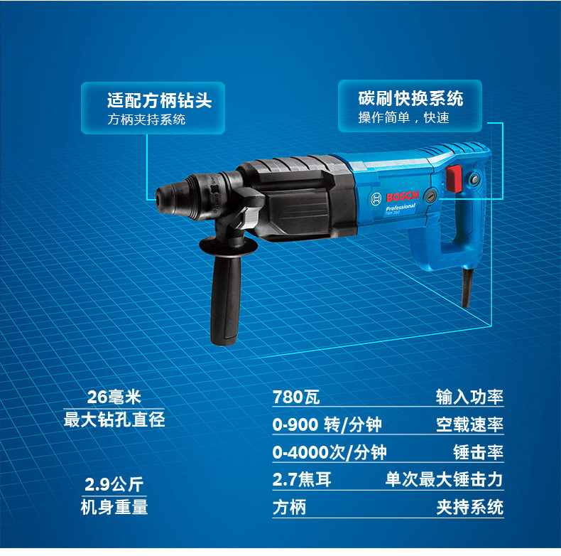 【苏宁自营】博世（Bosch）电锤冲击钻 TBH 260混凝土冲击钻孔 砖墙电钻打孔 TBH260