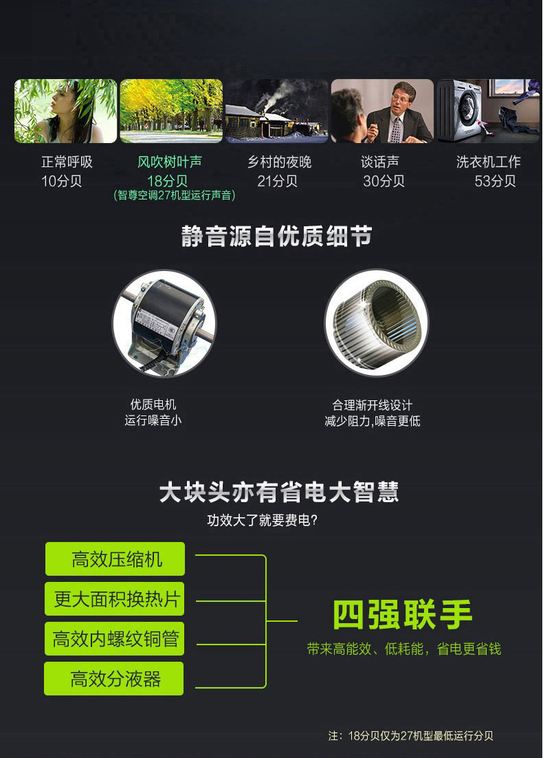 海尔商用 大1匹定频冷暖家用中央空调风管机 