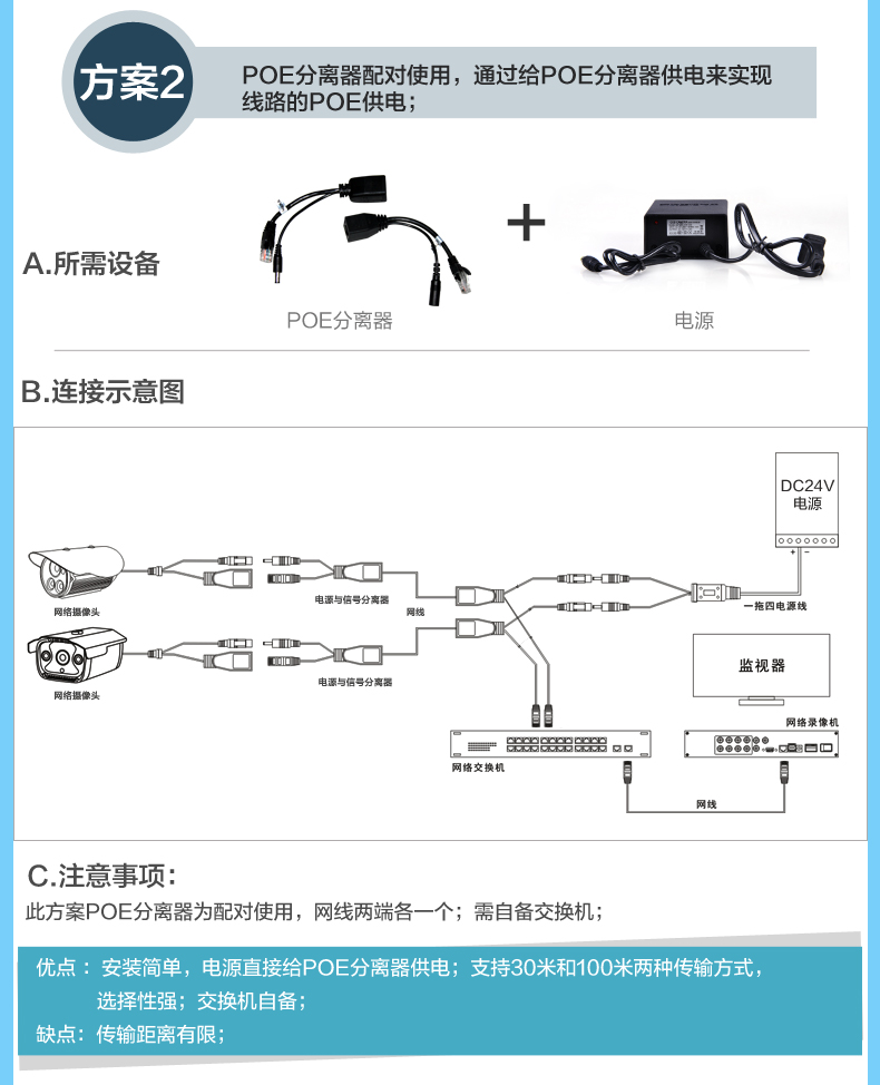 loosafe 一线通poe分离器 dc24v转12v poe网络监控套餐摄像头都市诱惑