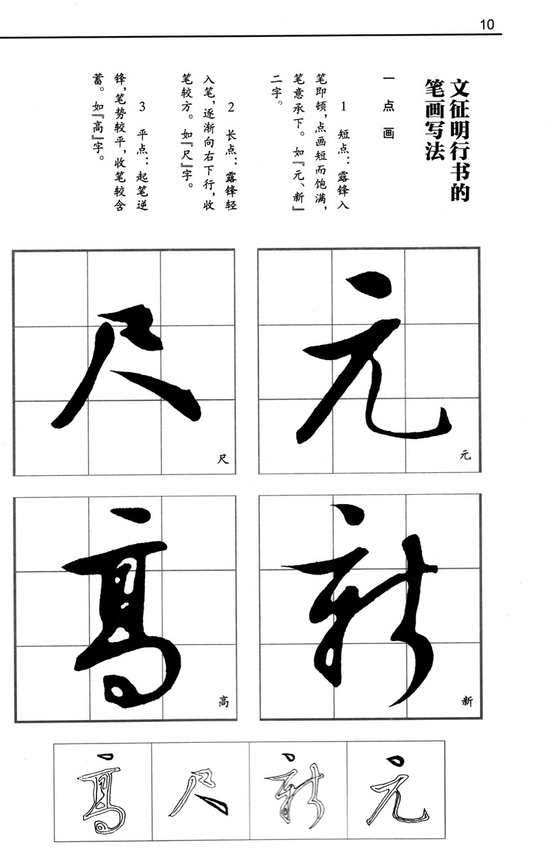 文征明行书技法要诀历代大家书法经典技法要诀丛帖湖南文艺出版社