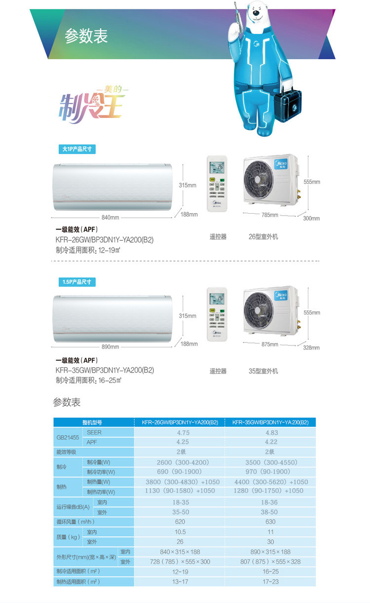 空调大促 美的(midea)kfr-26gw/bp3dn1y-ya200(b2)大1p匹 壁挂机变频