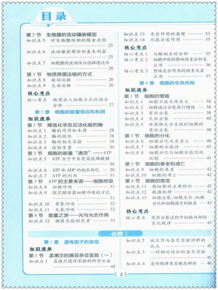 《16试题调研随身速记 高中生物公式定理核心