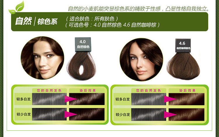 schwarzkopf shihualou施华蔻染发剂怡然植物无氨健康