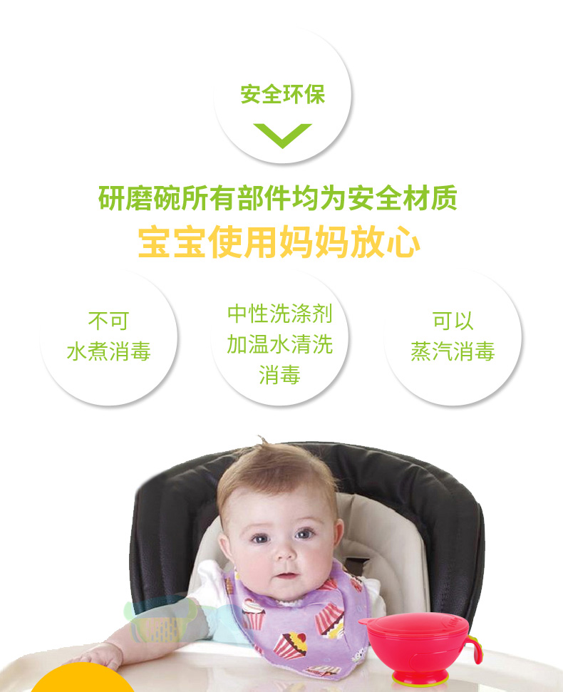 努比(Nuby)婴儿PP食品研磨器及喂食器套装92629 适用年龄：4个月以上