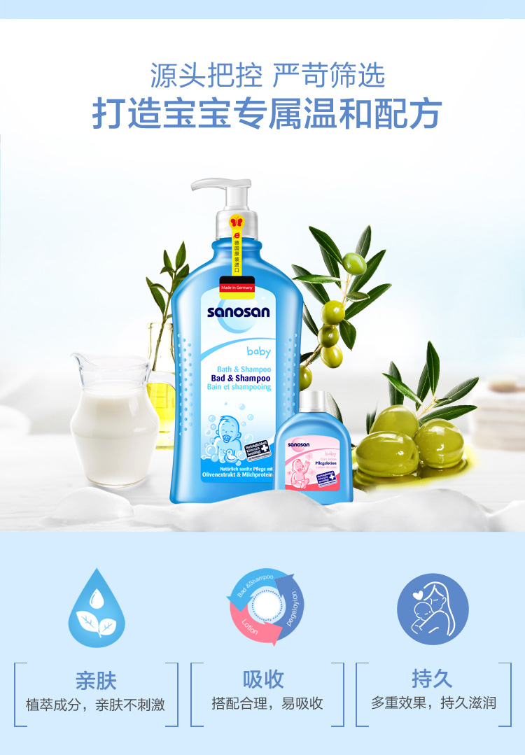 哈罗闪(sanosan)婴儿经典洗护套装（二合一500ml+乳50ml）