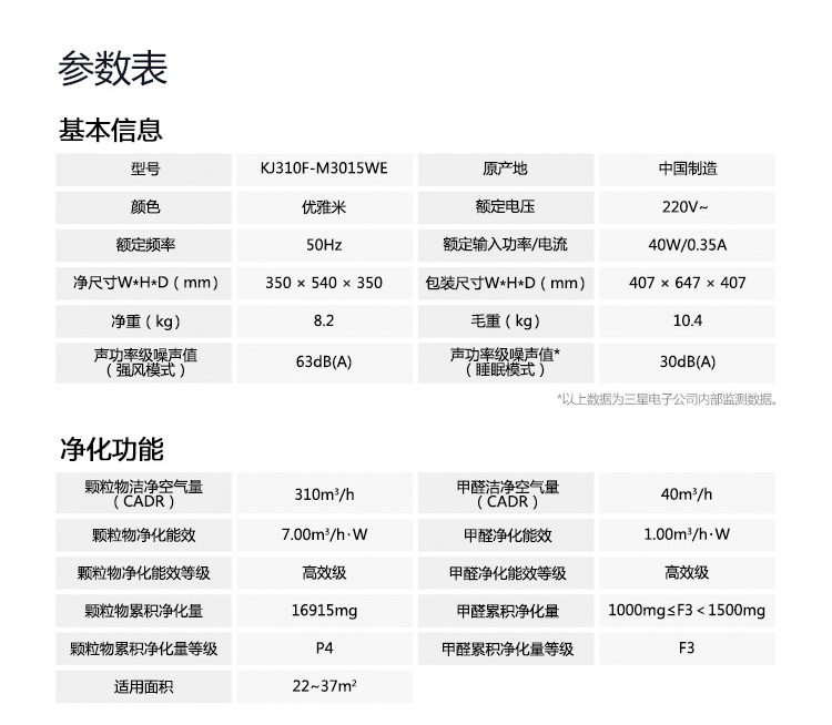 三星 (SAMSUNG)空气净化器KJ310F-M3015WE 高效除霾 去异味 花粉甲醛 适用22-37平方米