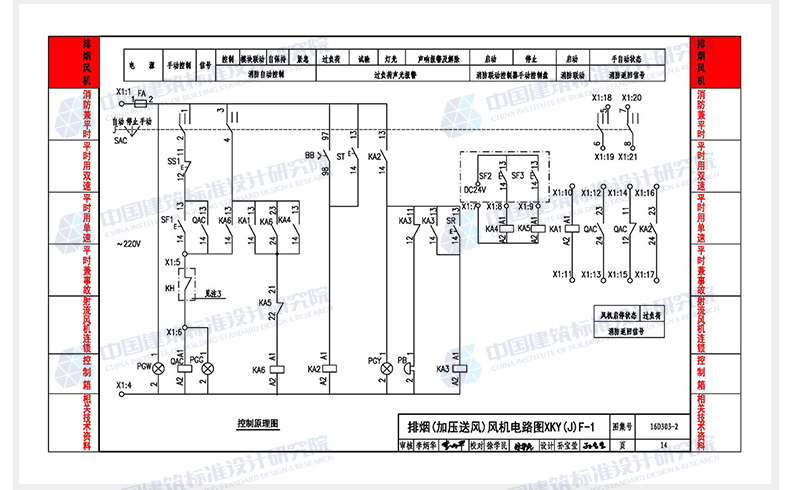 正版国标图集 16d303-2 常用风机控制电路图