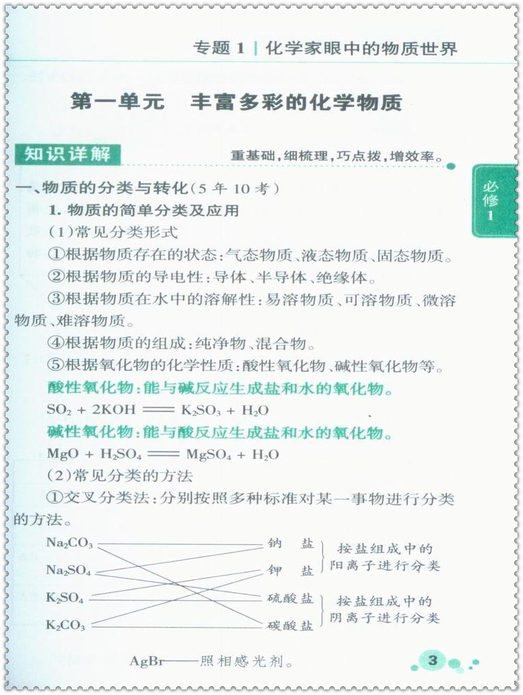 《2016全新正版 高中化学公式定律及要点透析