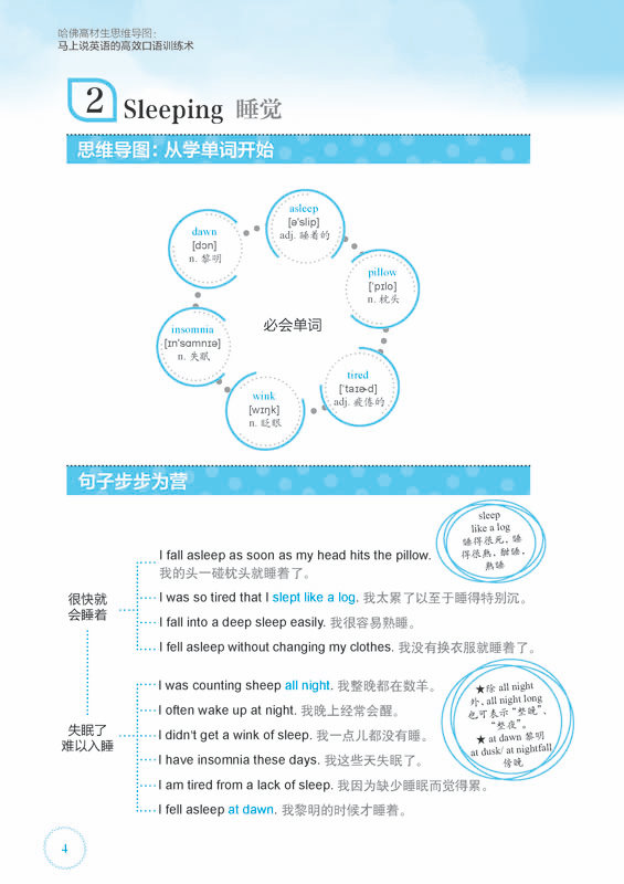 《哈佛高材生思维导图:马上说英语的高效口语