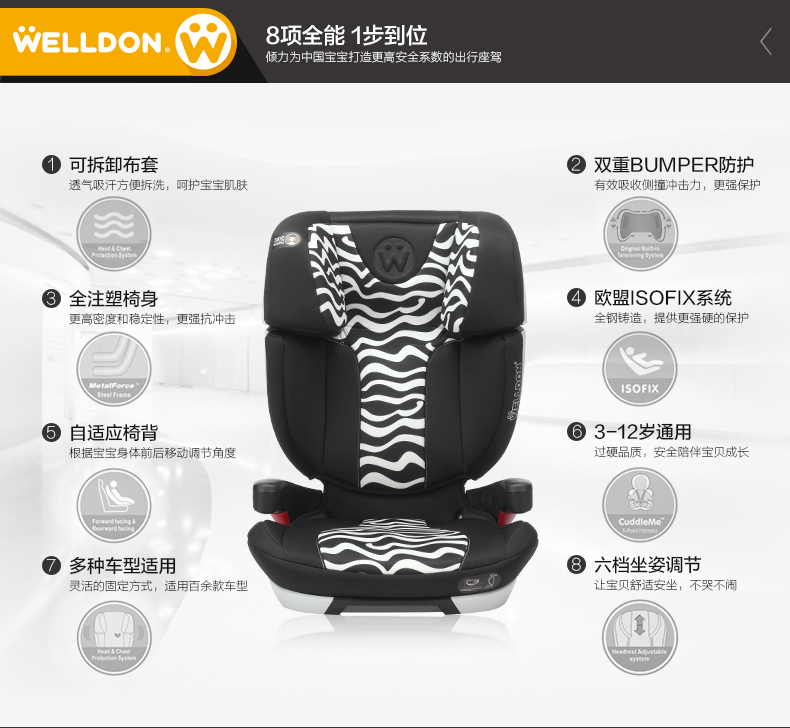 【苏宁自营】惠尔顿（welldon）汽车儿童安全座椅ISOFIX接口 茧之旅FIT（3-12岁） 斑马