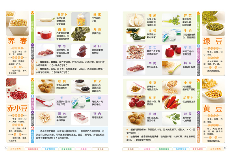 大图谱食物搭配相宜全图解