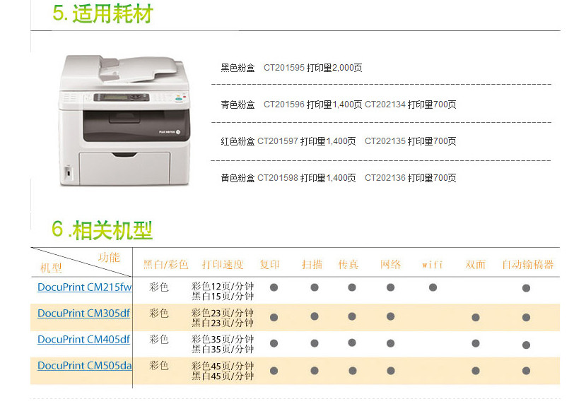 富士施乐（Fuji Xerox）CM215fw 彩色激光无线(wifi)多功能一体机 （打印 复印 扫描 传真）