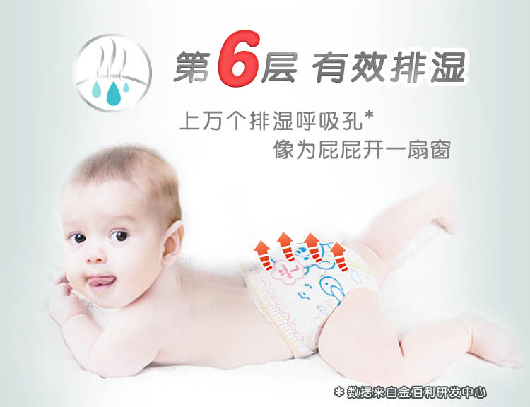 好奇(Huggies)银装干爽舒适纸尿裤S80片 小号尿不湿 非拉拉裤纸尿片