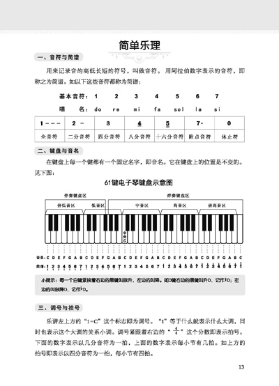 手把手教你学简谱电子琴弹唱