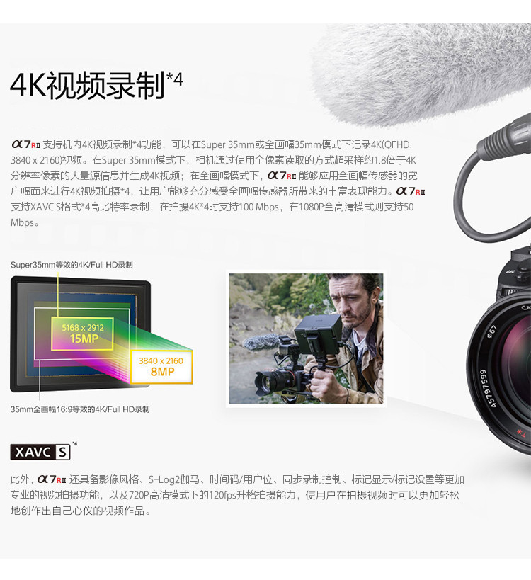 索尼(SONY) ILCE-A7RM2全画幅微单相机 FE 70-200mm F4（SEL70200G）镜头套装